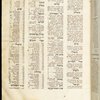 Xanten Bible