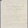 Memo showing plan of new street (Irving Place), 20th and Park