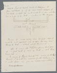 Memo showing plan of new street (Irving Place), 20th and Park