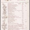 Hotel Vier Jahreszeiten at Restaurant Walterspiel