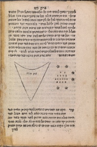 Igeret Orḥot ʻolam : ha-melamedet adam daʻat ḥelḳe ha-7 aḳlimim