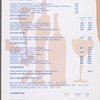Daily menu, Cote Jardin