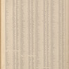 Index continued (Right Page)