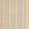 Index continued (Left Page)