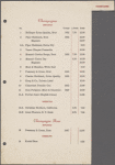 Champagne list at The Plaza