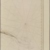 Sable Island