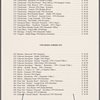 Wine menu, Remi