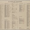 Rrestaurant Taillevent