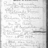 Volume 2 ["B"], First expedition, July 4 to July 25th 1889, and synopsis to Nov. 25th, '89.  Second expedition Dec. 27th, 1889 to Jan. 22d, 1890.  