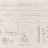 Fayum [Fayyûm]: Situationsplan der Umgebung und Durchschnitte des Labyrinths.