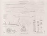 Fayum [Fayyûm]: Situationsplan der Umgebung und Durchschnitte des Labyrinths.
