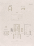 Berscheh; Chenoboskion; Abydos; Dendera