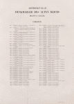 Contents Abtheilung II: Denkmaeler des Alten Reichs.  Blatt 1-81. Uebersicht.