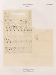 Dynastie V. Pyramiden von Saqara [.Saqqârah], Grab 17. [Grabkammer No.3 im K. Museum zu Berlin.]