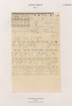 Dynastie V. Pyramiden von Saqara [.Saqqârah], Grab 17. [Grabkammer No.3 im K. Museum zu Berlin.]