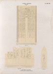 Altes Reich. Dynastie IV, V.  Pyramiden von Giseh [Jîzah]:  a. Grab 41.; b. Obelisk [jetzt im K. Museum zu Berlin.], Grab 41.;  c. Grab 38.