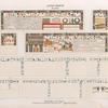 Altes Reich. Dynastie IV. ff.  Pyramiden von Saqara [.Saqqârah]:   Sarkophag aus Grab 10.  a. b. c. d. Innenseite;  e. f. g. h.  Aussenseite.