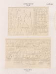 Altes Reich. Dynastie VI.  Sauiet el Meitin [Zâwiyat al-Amwât Site]:  Grab 2.