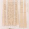 Altes Reich. Dynastie XII.  Medinet el Faiûm [Krokodilopolis]:  Obelisk von Begig - a.  Obertheil; b. Süd-Seite; c. Nord-Seite; d. e. Aufriss; f. Durchschnitt der Spitze;  Ansicht von Nordosten.