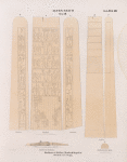 Altes Reich. Dynastie XII.  Medinet el Faiûm [Krokodilopolis]:  Obelisk von Begig - a.  Obertheil; b. Süd-Seite; c. Nord-Seite; d. e. Aufriss; f. Durchschnitt der Spitze;  Ansicht von Nordosten.