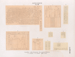 Altes Reich. Dynastie XIII. Inschriften:  a. d.  von Hamamât [Wadi Hammamat]; b. c. von der Insel Konosso; e. von Abydos ; f. von Theben [Thebes];  g. h. i.  Von Siut [Asyû.t].