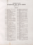 Contents Abtheilung III: Denkmaeler des Neuen Reichs.  Blatt 1-90. Uebersicht.