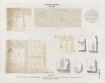 Neues Reich. Dynastie  XVIII.  Theben [Thebes]. a - e. aus Gräbern von Abu el Qurna;  f - k Ziegel aus Gebäuden nördlich vom Tempel Ramses II. [e - k  jetzt im K. Museum zu Berlin.]