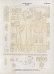 Neues Reich. Dynastie XVIII.  a - f  Gebel Tûna [Tûnat al-Jabal Site]; g.  auf dem Wege nach Hamamât; h - q  El Amarna [Tell el-Amarna]. Nördliche Gräbergruppe. Grab 1. [h-p] und Grab 2. [q].