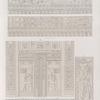 Neues Reich. Dynastie XIX.  Theben [Thebes]. Tempel Sethos I. Von Alt-Qurna: a. Inschrift eines Sphinx im Vorhof A.; b- e  aus Raum H'; f. aus Raum C.