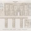 Neues Reich. Dynastie XIX.  a - l. Abusimbe [Abû Sunbul]. Kleiner Tempel: Grundriss;  b. Vorderseite; c - e. aus Raum C ;  f. Hinterseite der Cella.