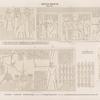 Neues Reich. Dynastie XX.  a. Surarîeh ; b - g. Karnak; [b.] Chons [Khons] Tempel (s. Plan T.); [c - f.] Tempel Ramses III (Plan M.); [g.] Seitendarstellung auf einer Statue Ramses III.