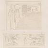 Neues Reich. Dynastie XX.  Theben [Thebes]. Bab el Meluk [Bîbân el-Mulûk]: a. Grab 4, am Eingange rechts; b. Grab 18, über dem Eingange.