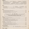 Thursday dinner menu, The Waldorf-Astoria