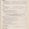 Tuesday dinner menu, The Waldorf-Astoria
