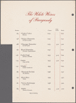 Wine list menu, The New York Plaza