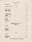 Cocktails list, The Plaza