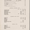 Cocktails list, The Plaza