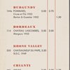 A Selection of Table Wines at The Plaza