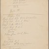 Sunday Easter dinner menu, Hotel Gramercy Park