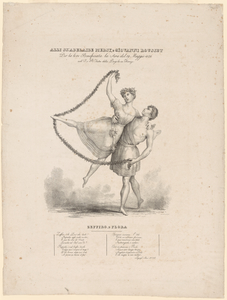 Prints depicting dance