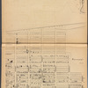 Lansingburgh, [Map bounded by North St., Cemetery Ave., Diamond St.]