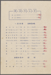 "Kōa hōkōbi" lunch menu in the Mantetsu Dining Car 