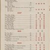 Daily menu, Kay Kay Garden