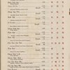 Daily menu, Kay Kay Garden