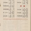 Daily menu, Kay Kay Garden