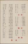 Daily menu, Kay Kay Garden
