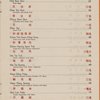 Daily menu, Tao Tao Restaurant