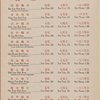 Daily menu, Tao Yuan Restaurant