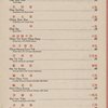 Daily menu, Tao Yuan Restaurant