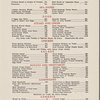 Daily menu, Little China
